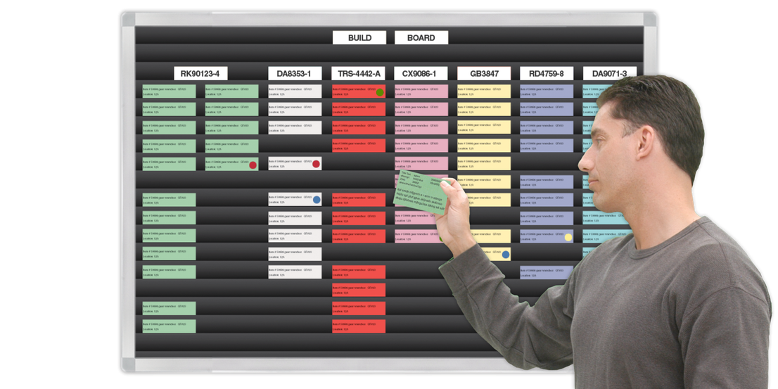 Daily Build Board Kanban CardView® Sys.