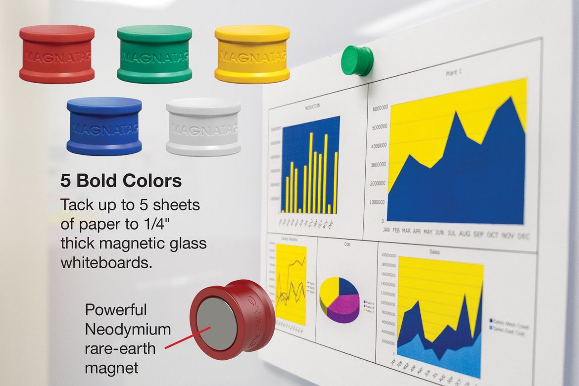 Magnetic Paper Grip Whiteboard