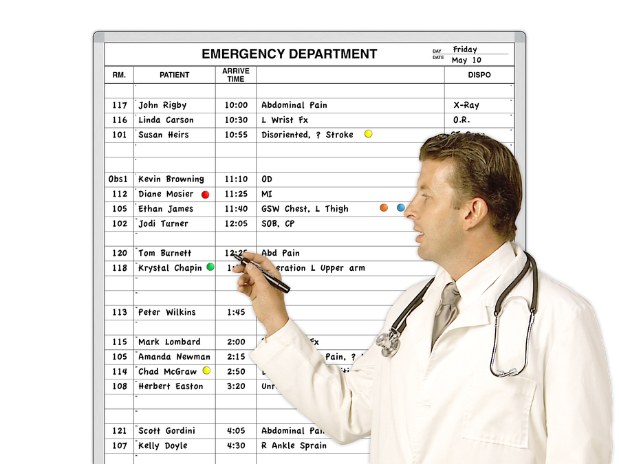 Magnetic Dry Erase Healthcare And Hospital Whiteboards