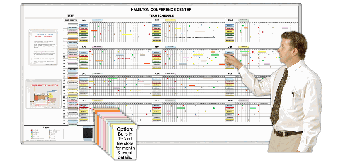 Facility Timeline 365-Day Schedule