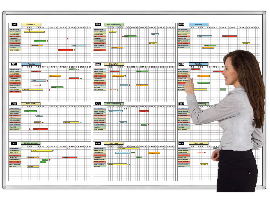 Timeline Planning Magnetic Whiteboard